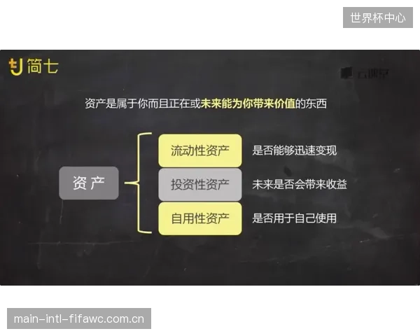 生物数据将成为运动员最有价值的资产,通过信托基金模式实现训练成果的长期变现 生物数据将成为运动员最有价值的资产,通过信托基金模式实现训练成果的长期变现